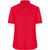 Ladies' Shirt Shortsleeve Poplin - Klassisches Shirt aus pflegeleichtem Mischgewebe