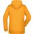 Ladies' Promo Hoody - Klassisches Kapuzensweat (Bild 2)