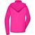 Ladies' Promo Jacket - Windbreaker für Promotion und Freizeit (Bild 4)