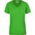 Ladies' Workwear T-Shirt - Strapazierfähiges und pflegeleichtes T-Shirt