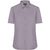 Ladies' Shirt Shortsleeve Poplin - Klassisches Shirt aus pflegeleichtem Mischgewebe