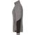 Ladies' Structure Fleece Jacket - Pflegeleichte Strick-Fleecejacke für Arbeit und Freizeit (Bild 4)