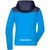 Ladies' Allweather Jacket - Leichte, gefütterte Outdoor Softshelljacke für extreme Wetterbedingungen (Bild 4)