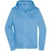 Ladies' Promo Zip Hoody - Klassische Sweatjacke mit Kapuze
