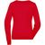Ladies' Round-Neck Pullover - Klassischer Baumwoll-Pullover (Bild 4)