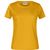 Promo-T Lady 150 - Klassisches T-Shirt