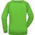 Ladies' Promo Sweat - Rundhals-Sweatshirt (Bild 2)