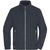 Sherpa Jacket - Modische Sherpa Jacke für Arbeit und Freizeit