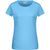 Ladies' Basic-T - Damen T-Shirt in klassischer Form