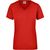 Ladies' Workwear T-Shirt - Strapazierfähiges und pflegeleichtes T-Shirt (Bild 1)