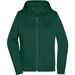 Ladies' Promo Zip Hoody - Klassische Sweatjacke mit Kapuze