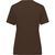 Ladies' BIO Workwear T-Shirt - Strapazierfähiges und pflegeleichtes T-Shirt (Bild 2)