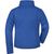 Girly Microfleece Jacket - Leichte Jacke aus Microfleece (Bild 2)