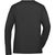 Ladies' Sports Shirt Long-Sleeved - Langarm Funktionsshirt aus recyceltem Polyester für Sport und Fitness (Bild 2)