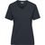 Ladies' BIO Workwear T-Shirt - Strapazierfähiges und pflegeleichtes T-Shirt