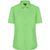 Ladies' Shirt Shortsleeve Poplin - Klassisches Shirt aus pflegeleichtem Mischgewebe