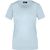 Ladies' Basic-T - Leicht tailliertes T-Shirt aus Single Jersey