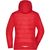 Ladies' Outdoor Hybrid Jacket - Thermojacke in attraktivem Materialmix (Bild 2)