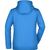 Ladies' Doubleface Jacket - Sportive Jacke mit Kapuze (Bild 2)