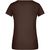 Ladies' Basic-T - Damen T-Shirt in klassischer Form (Bild 2)