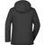 Ladies' Wintersport Jacket - Elastische, gefütterte Softshelljacke (Bild 2)