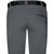 Ladies' Trekking Shorts - Bi-elastische kurze Outdoorhose (Bild 2)