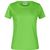 Promo-T Lady 180 - Klassisches T-Shirt