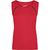 Ladies' Sports Tanktop - Funktionstop für Fitness und Sport