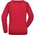 Ladies' Promo Sweat - Rundhals-Sweatshirt (Bild 2)