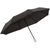 Knirps Taschenschirm Horizon duomatic (Bild 1)