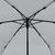 doppler Regenschirm zero, 99 (Bild 4)