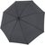 Knirps Taschenschirm A.400 XXL duomatic (Bild 3)
