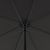 Knirps Regenschirm C.900 (Bild 4)