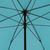doppler Regenschirm Zero Golf (Bild 4)