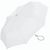 Mini-Taschenschirm AC (Bild 2)