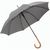 AC-Stockschirm ÖkoBrella