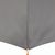 AC-Stockschirm ÖkoBrella (Bild 3)