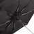 Oversize-Taschenschirm AOC (Bild 4)