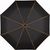 AOC-Oversize-Taschenschirm Seam (Bild 4)