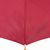 AC-Stockschirm ÖkoBrella (Bild 4)
