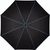 AC-Midsize-Stockschirm Seam (Bild 3)