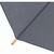 AC-Stockschirm ÖkoBrella (Bild 3)