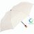 Taschenschirm ÖkoBrella (Bild 3)