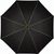 AC-Midsize-Stockschirm Seam (Bild 3)