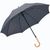 AC-Gästeschirm ÖkoBrella