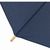 AC-Stockschirm ÖkoBrella (Bild 2)