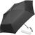 Mini-Taschenschirm FARE-Tube® (Bild 1)