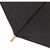 AC-Gästeschirm ÖkoBrella (Bild 4)