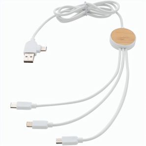 Ontario 6-in-1 Kabel aus RCS recyceltem Kunststoff