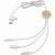 Ontario 6-in-1 Kabel aus RCS recyceltem Kunststoff (Bild 1)